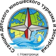 Соревнования по ориентированию "Спринт-2019"