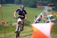 Чемпионат России. Всероссийские соревнования по спортивному ориентированию. Велокроссовые дисциплины Чемпионат России. Всероссийские соревнования по спортивному ориентированию. Велокроссовые дисциплины