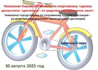 Чемпионат города Кирова по спортивному туризму «дистанция - на средствах передвижения» Вело Чемпионат города Кирова по спортивному туризму «дистанция - на средствах передвижения» Вело